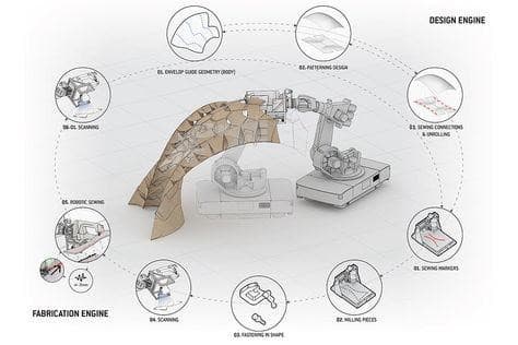 Academy image