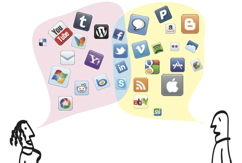 Overview of Media and Technology in Society
