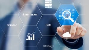 Dissertation Data Analysis In Management Science