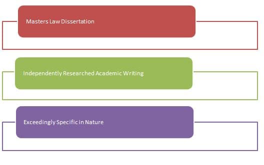Academy image