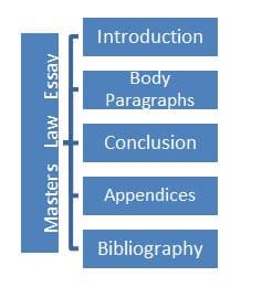 Academy image