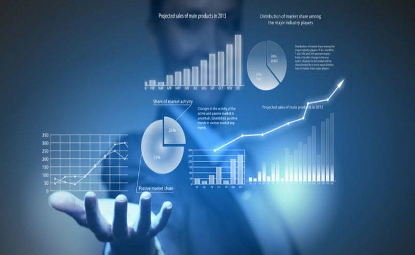 Recent trends of knowledge extraction and decision-making process using web mining