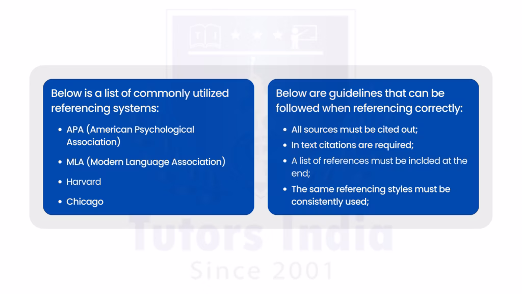 Assignment without Plagiarism