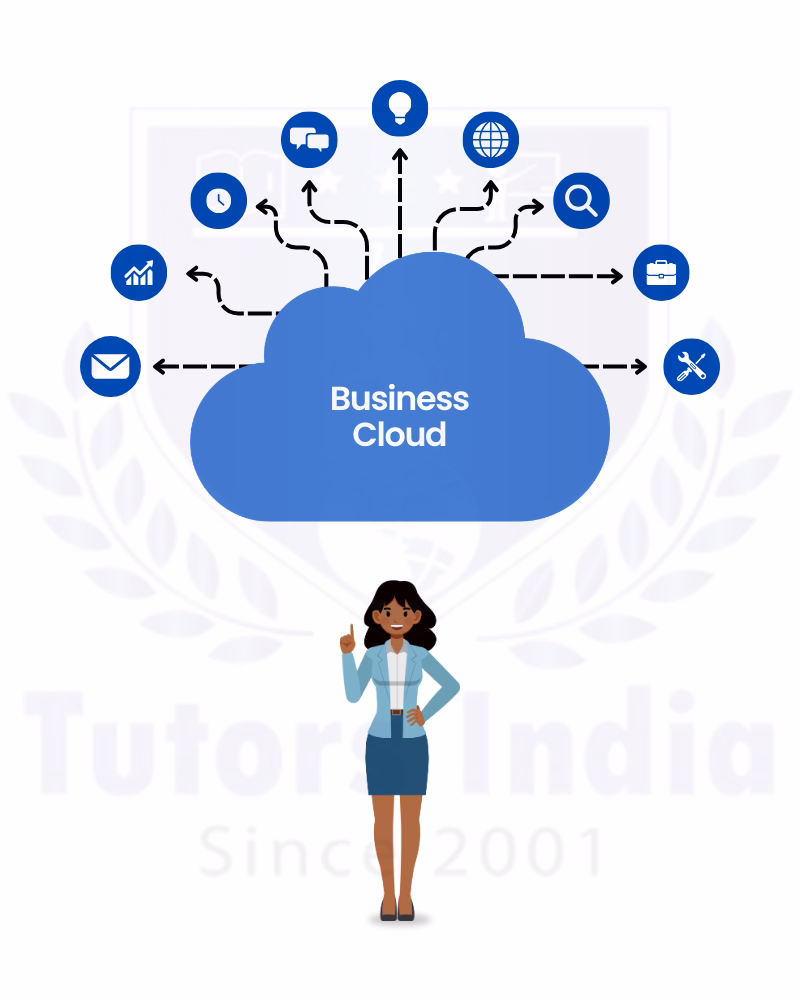 Digital Transformation