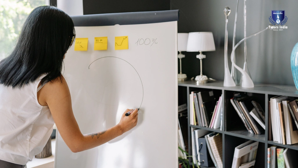 qualitative research methodology