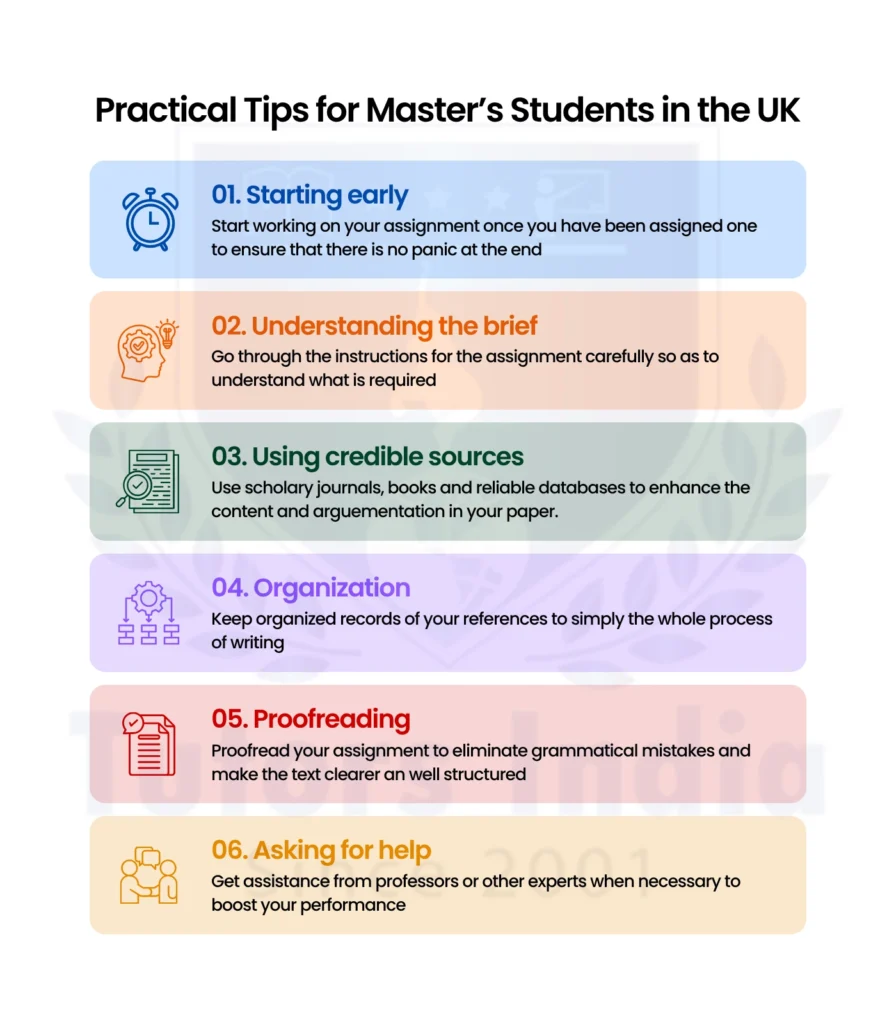 Master’s Assignment Writing Services in UK