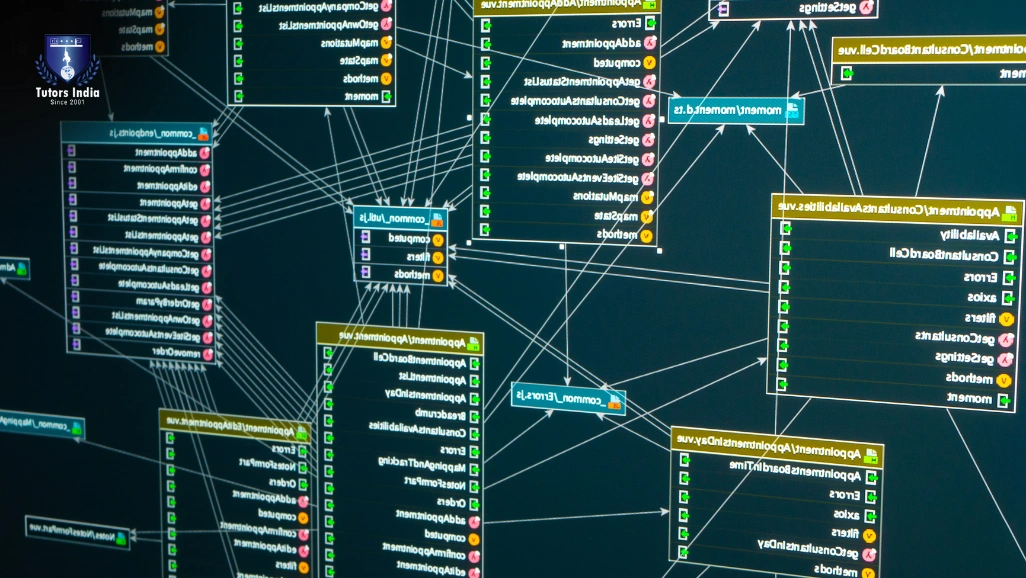 qualitative research methodology