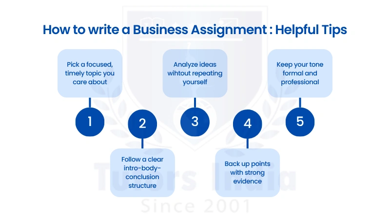 Master’s Assignment Writing Service in Australia