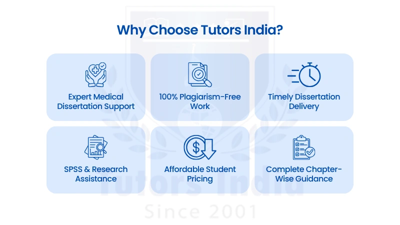 Master’s Part Dissertation Writing Service in UK