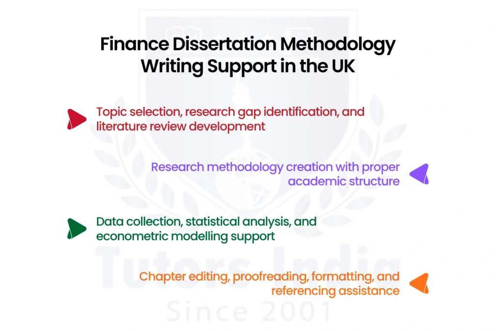 Master's Economics Dissertation Help in UK