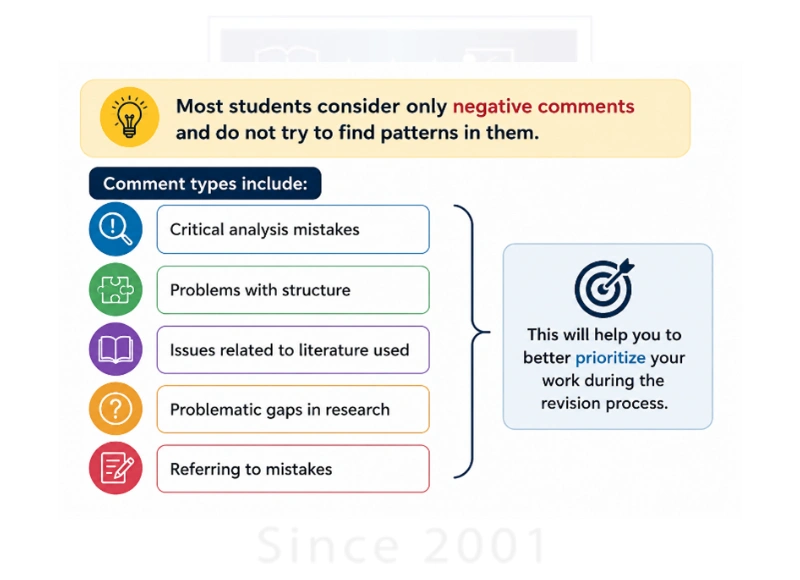 Literature Review Writing Service in UK, Dissertation Literature Review Writing Help in UK, MBA Literature Review Writing Help in UK, Dissertation Literature Review Writing Service in UK, Master's Literature Review Writing Service in UK