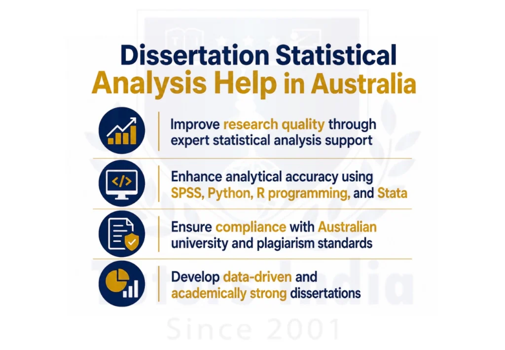 Master's Statistical Analysis Help in Australia