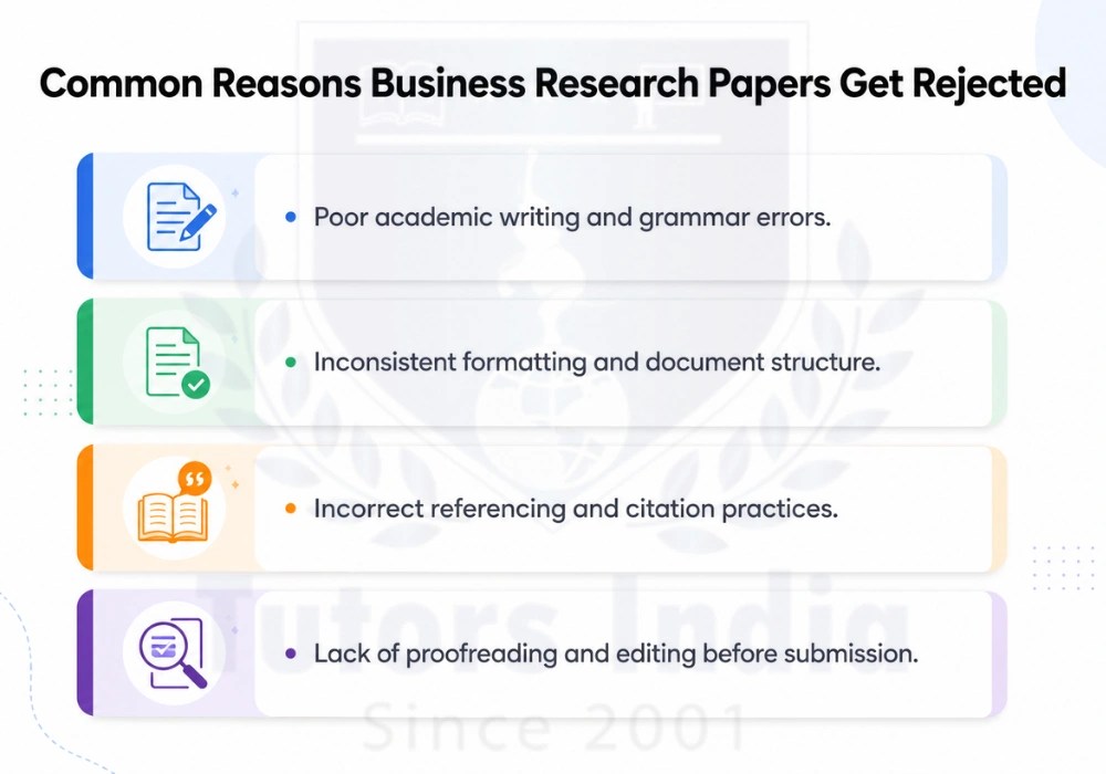 Editing & Proofreading Help in Saudi Arabia