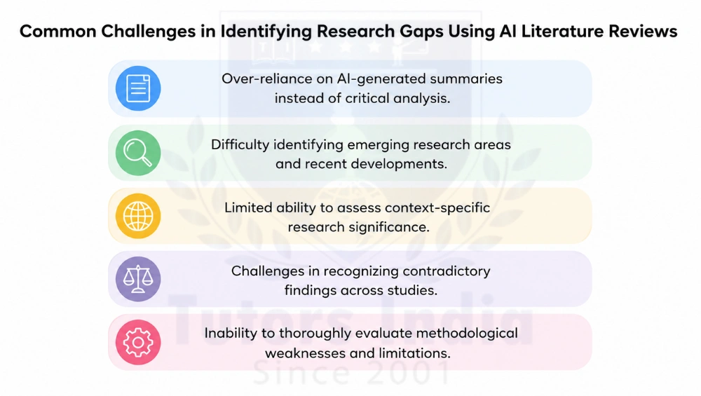 Literature Review Writing Help in Australia