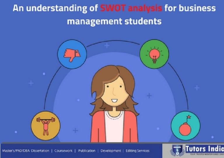quick mba swot