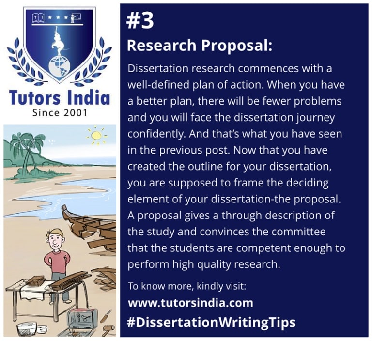 The Research Proposal – The Blueprint Of Your Dissertation