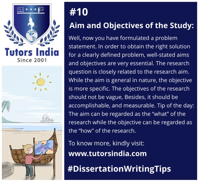 dissertation in india