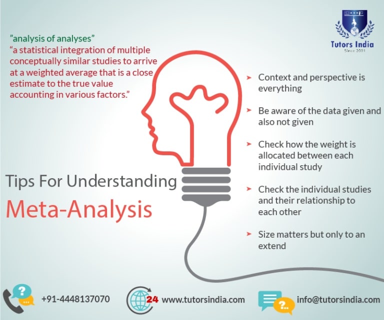 what is meta analysis in quantitative research