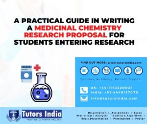 research and reports in medicinal chemistry