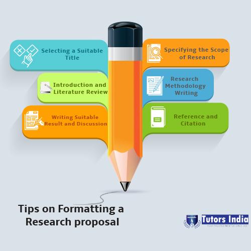 formatting a research proposal