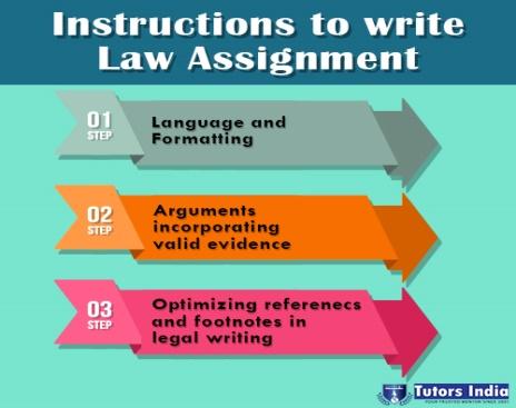 how to do a law assignment