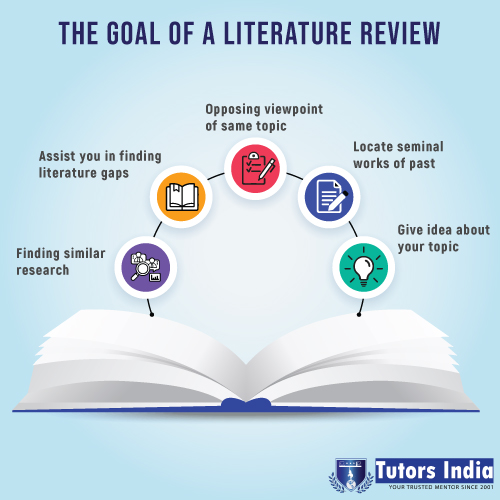 The Goal Of A Literature Review