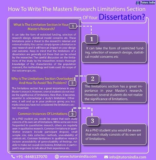 How To Write The Research Limitations Section Of Your Masters Dissertation?