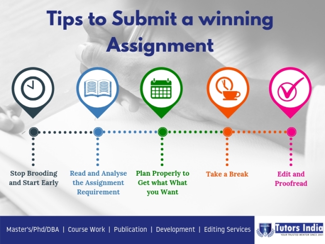 The 5 Secrets To Effective Assignment Writing Service