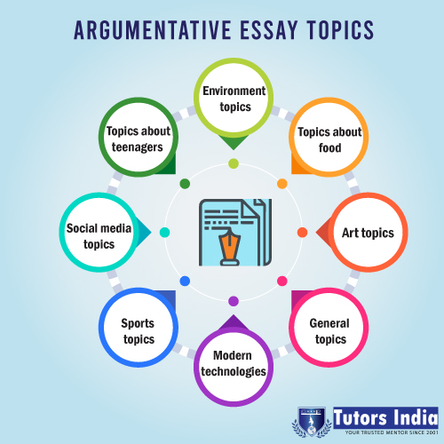 cool argumentative essay topics
