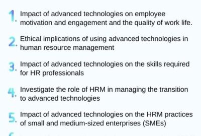 Future-research-direction-in-HRM-AI-and-robotics-2023