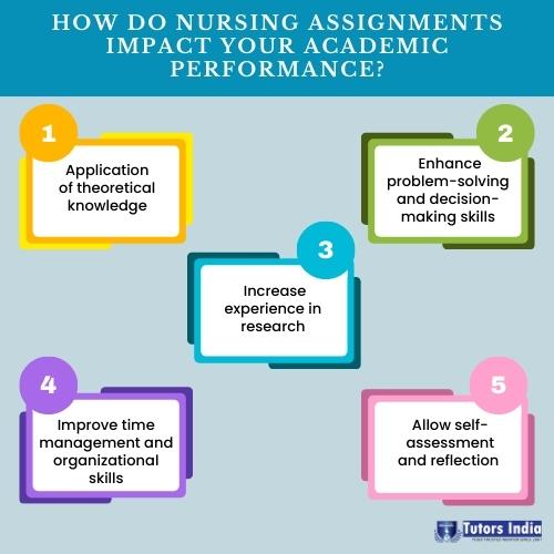 How do Nursing assignments impact your Academic Performance?