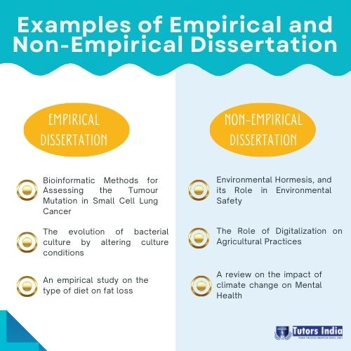 What is the length of empirical and non empirical dissertations? Cite some examples from biological and life sciences domain