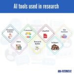 AI-Tools