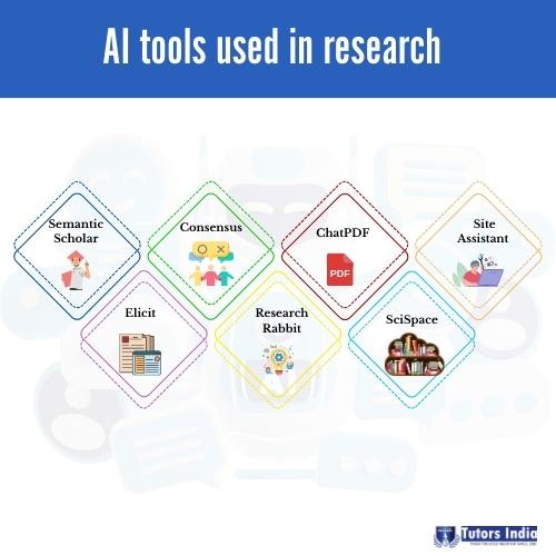 AI-Tools