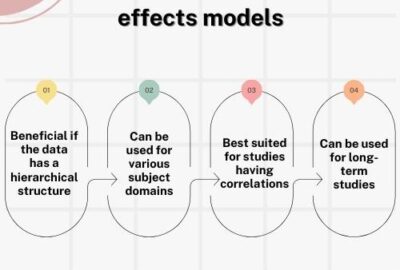Features of mixed effects models