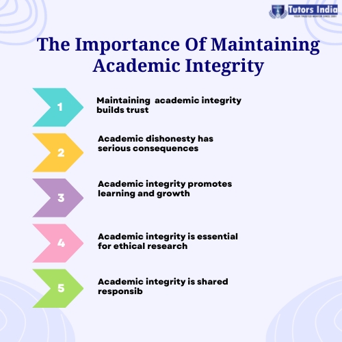 The Importance of Upholding Academic Integrity in Your Assignments