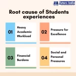 Root cause of students experiences