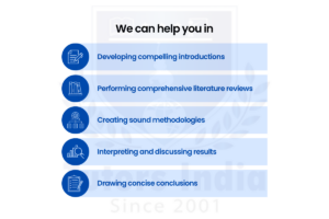 Master’s Part Dissertation Writing Service in UK