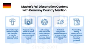 Master's Full Dissertation Writing Service in Germany