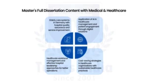 Master's Full Dissertation Writing Service in Germany