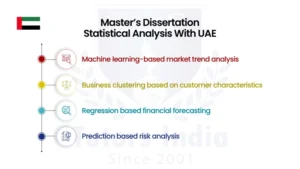 Statistical Analysis