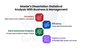 Statistical Analysis 