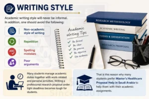Master's proposal writing help in Saudi Arabia
