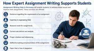 Statistical Analysis Help in Qatar