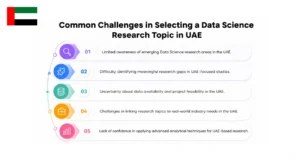 Dissertation Topic Selection Help in UAE
