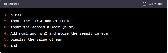 pseudocode