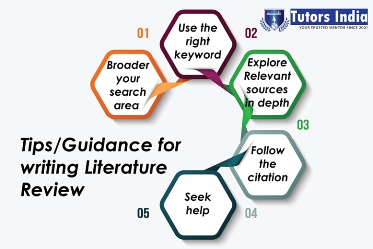 Tips and guidance for writing a literature review