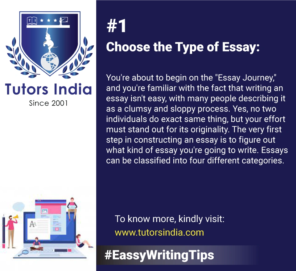 Type of Essay
