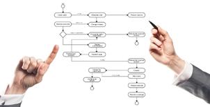 Programming Algorithm