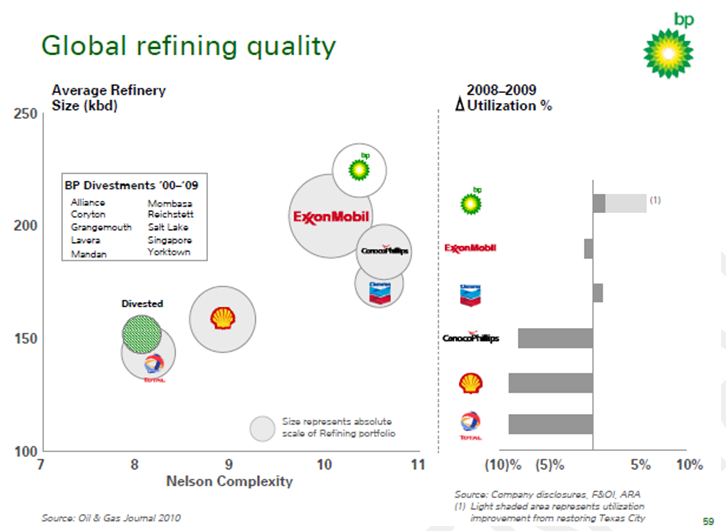 globalrefiningquality